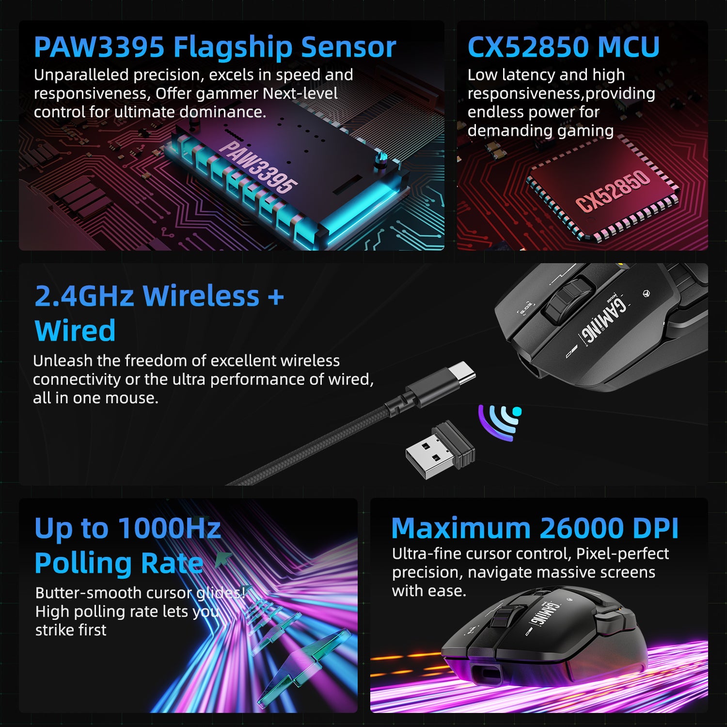 IFYOO G03 RGB Wireless Rechargeable Gaming Mouse, 2.4G/Wired Dual Mode Game Mice,PAW3395 Sensor, 26K DPI, Replaceable L/R Switches, Swappable Top Case, 80g Lightweight, 6 Programmable Buttons - Black