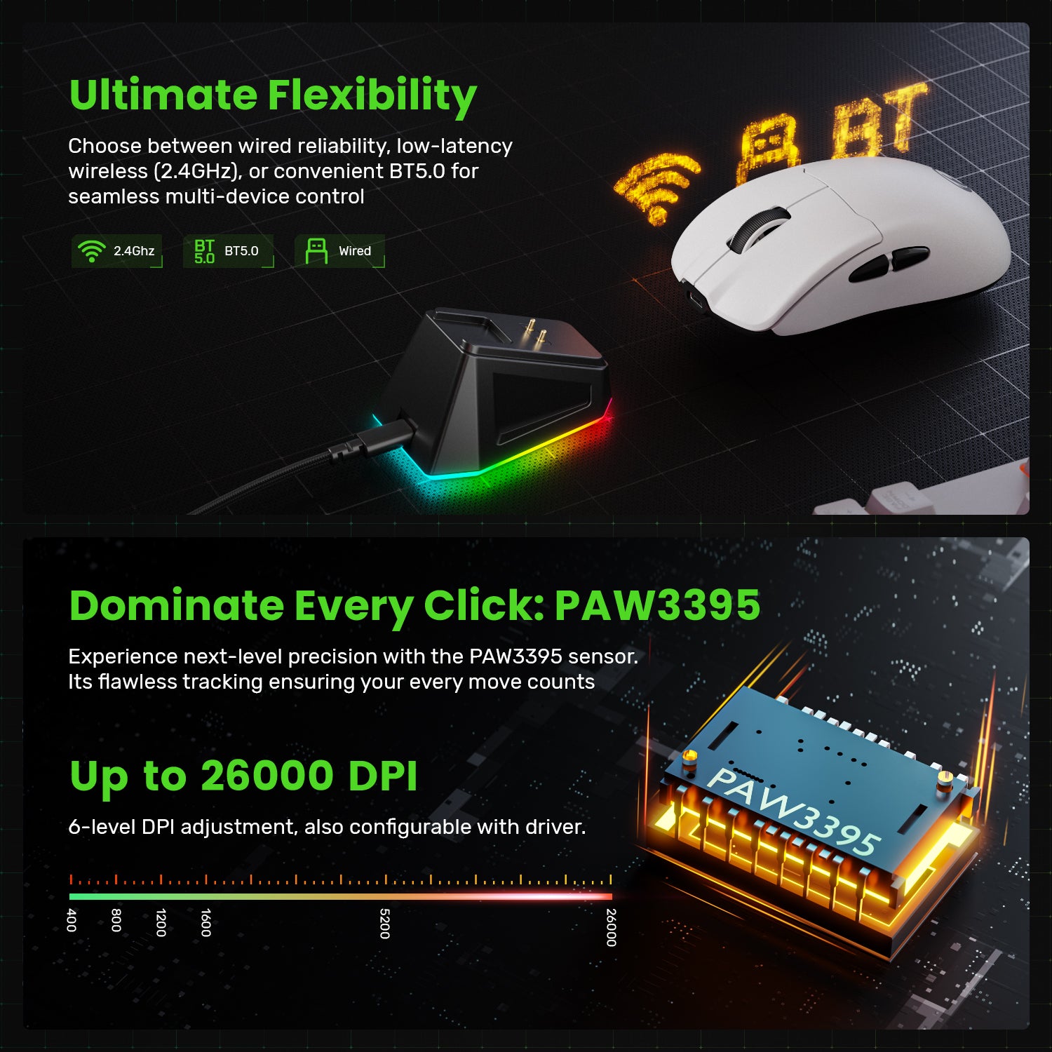 IFYOO G63 2.4G/BT/Wired Tri-Mode 4K Wireless Gaming Mouse, PAW3395 Sensor, 58g Lightweight, 4000 Polling Rate, 26K DPI, 5 Programmable Buttons, RGB Magnetic Charging Dock with Wireless Receiver