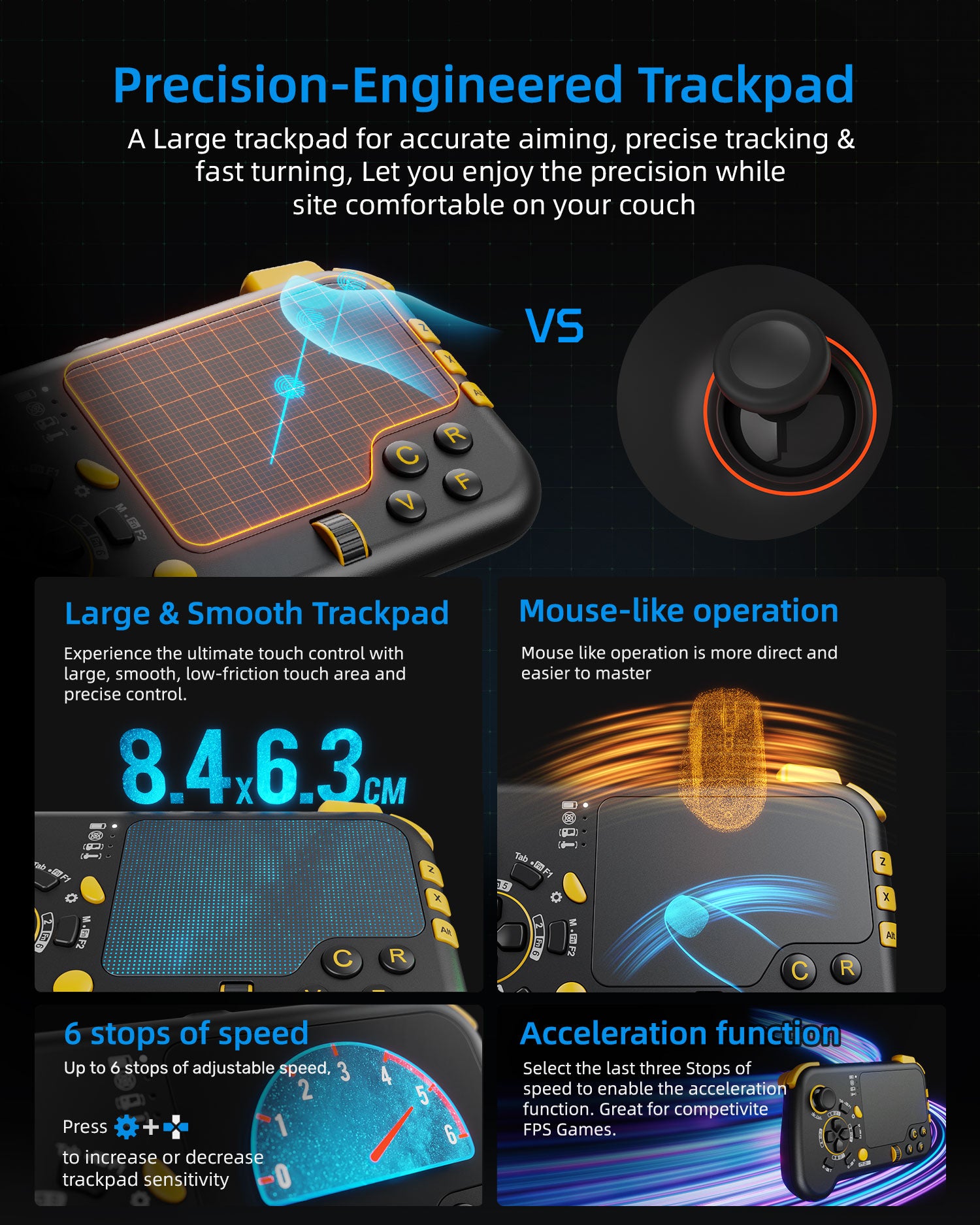 IFYOO GTP01 2.4G Wireless Gaming Touchpad with Gyro, Keyboard and Mouse with Trackpad Function Game Controller Gamepad Shape for Xbox Series X/S, Xbox One, PS5, PS4, Steam, PC Windows 11 10