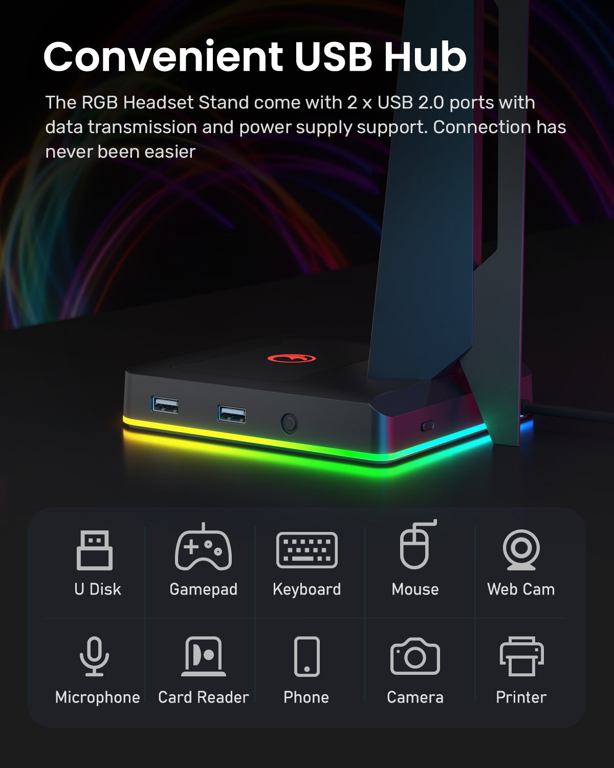 IFYOO HS-X1 RGB Gaming Headset Stand with 2 USB Ports, Game Headphone Mount for PC, Xbox One, PS4, PS5, Switch, Earphone Holder Hanger, Great for Gaming Stations, Fancy Desk Gamer Accessories
