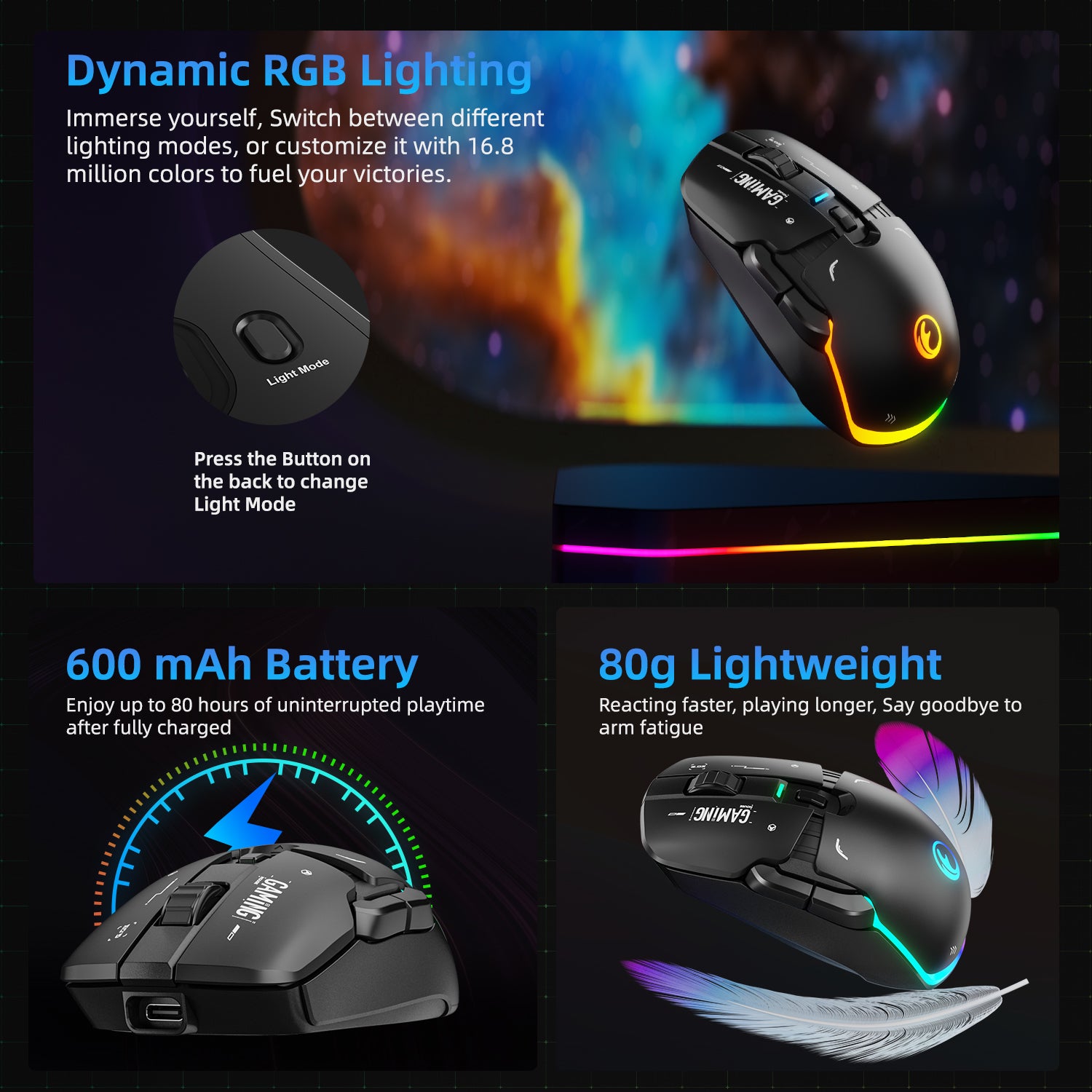 IFYOO G03 RGB Wireless Rechargeable Gaming Mouse, 2.4G/Wired Dual Mode Game Mice,PAW3395 Sensor, 26K DPI, Replaceable L/R Switches, Swappable Top Case, 80g Lightweight, 6 Programmable Buttons - Black
