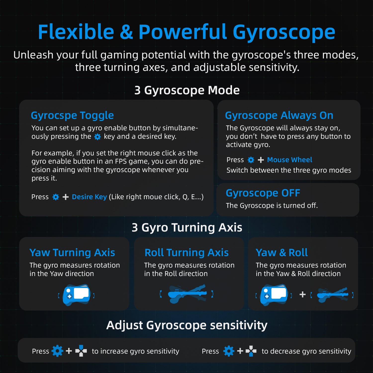 IFYOO GTP01 2.4G Wireless Gaming Touchpad with Gyro, Keyboard and Mouse with Trackpad Function Game Controller Gamepad Shape for Xbox Series X/S, Xbox One, PS5, PS4, Steam, PC Windows 11 10