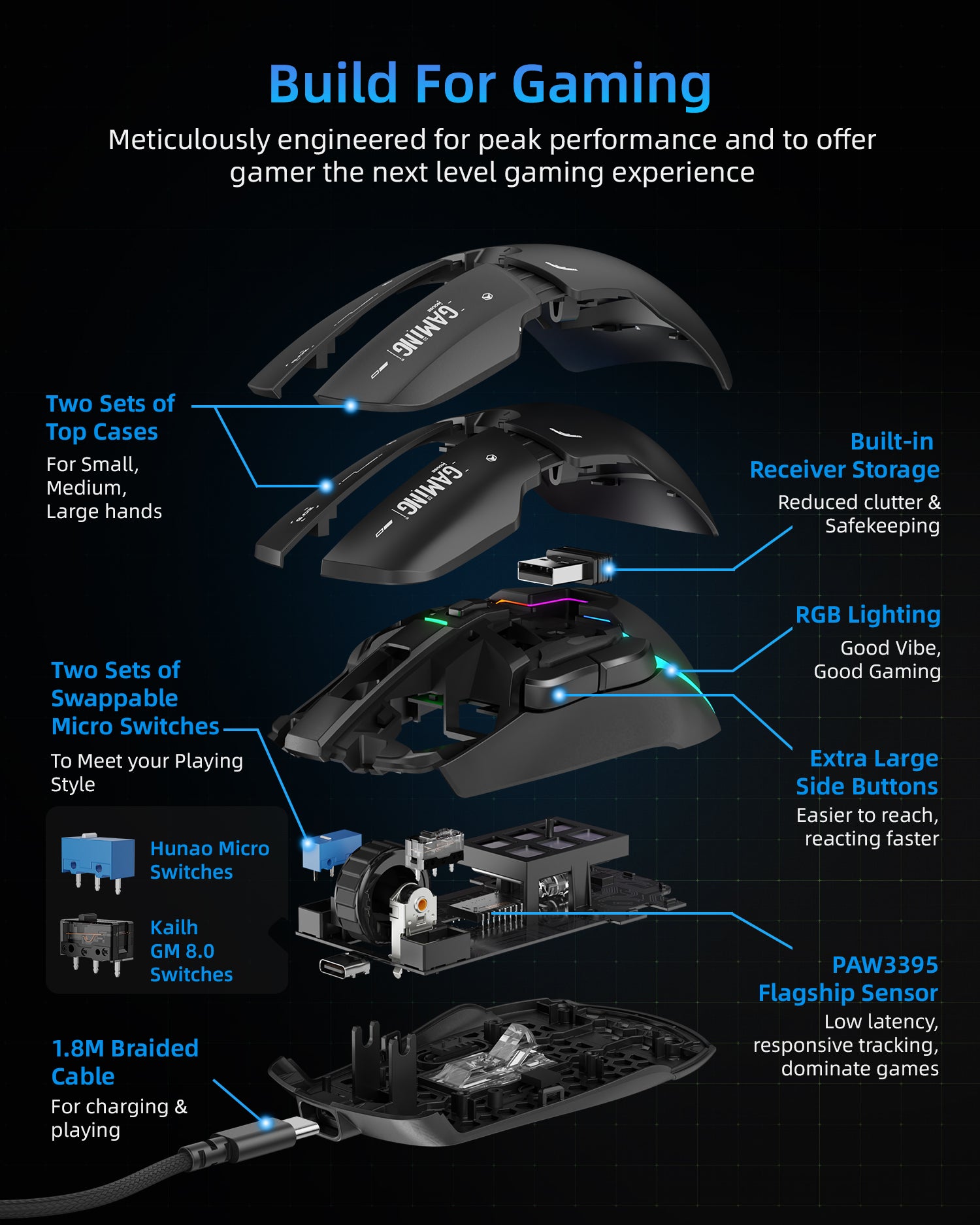 IFYOO G03 RGB Wireless Rechargeable Gaming Mouse, 2.4G/Wired Dual Mode Game Mice,PAW3395 Sensor, 26K DPI, Replaceable L/R Switches, Swappable Top Case, 80g Lightweight, 6 Programmable Buttons - Black