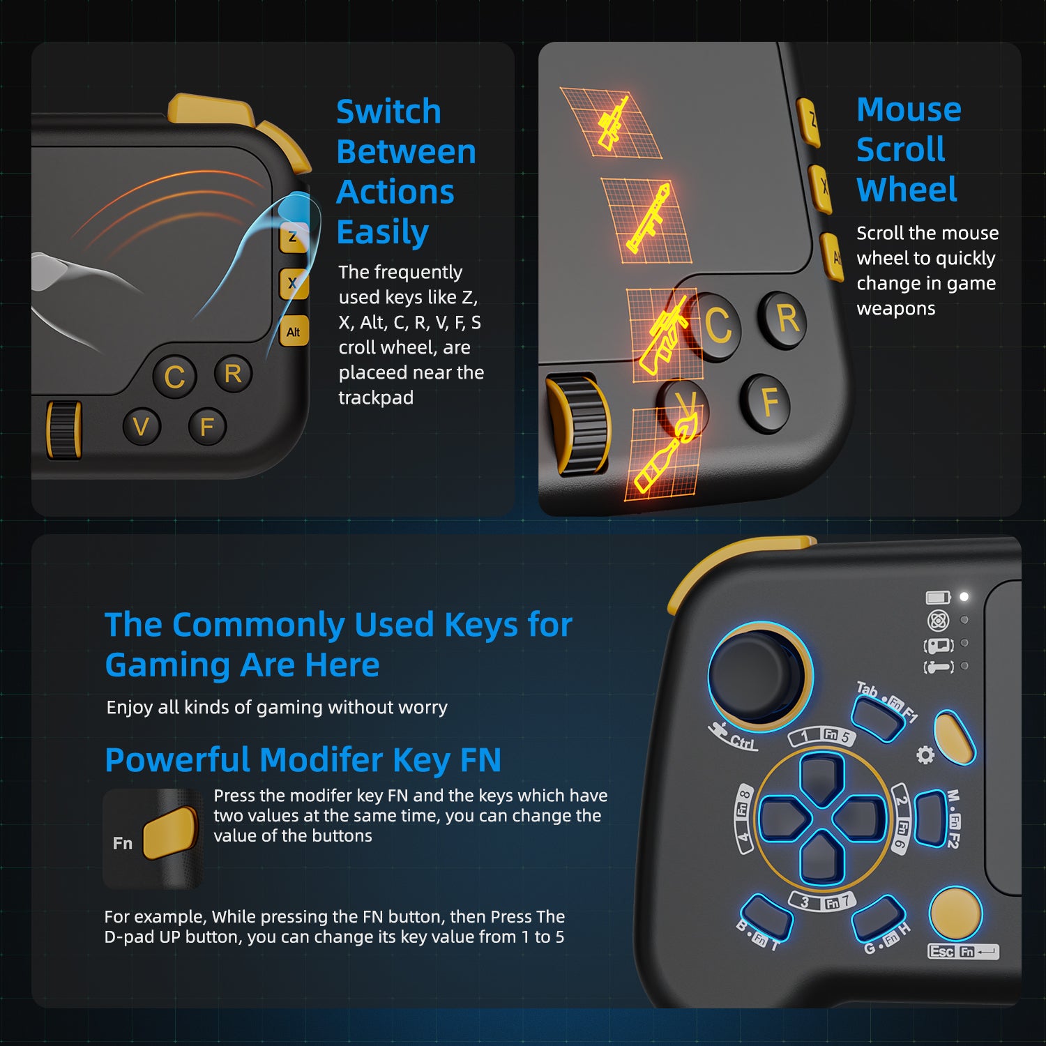 IFYOO GTP01 2.4G Wireless Gaming Touchpad with Gyro, Keyboard and Mouse with Trackpad Function Game Controller Gamepad Shape for Xbox Series X/S, Xbox One, PS5, PS4, Steam, PC Windows 11 10