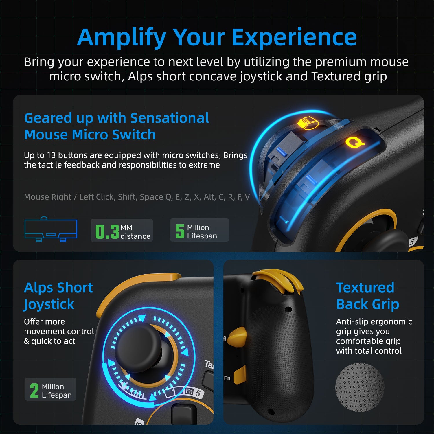 IFYOO GTP01 2.4G Wireless Gaming Touchpad with Gyro, Keyboard and Mouse with Trackpad Function Game Controller Gamepad Shape for Xbox Series X/S, Xbox One, PS5, PS4, Steam, PC Windows 11 10