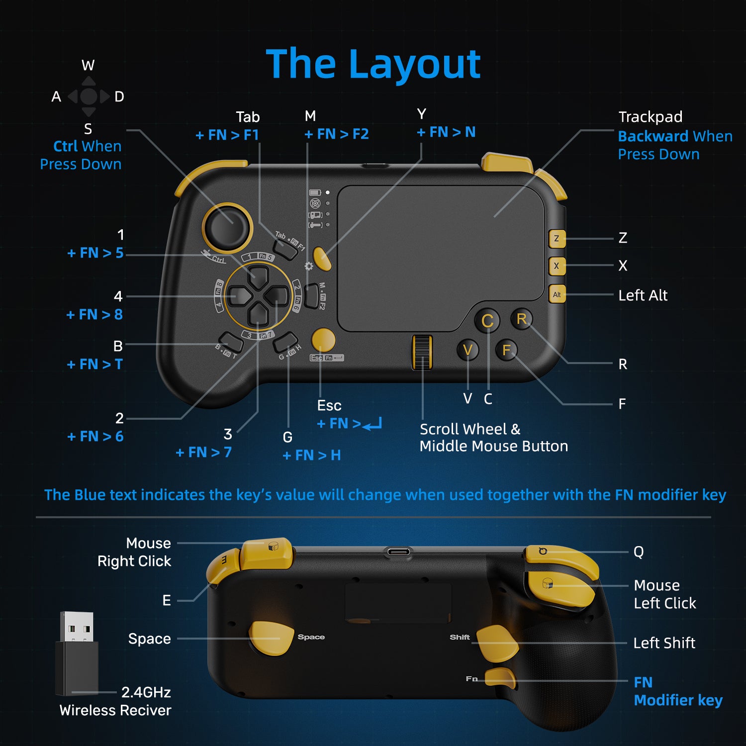 IFYOO GTP01 2.4G Wireless Gaming Touchpad with Gyro, Keyboard and Mouse with Trackpad Function Game Controller Gamepad Shape for Xbox Series X/S, Xbox One, PS5, PS4, Steam, PC Windows 11 10