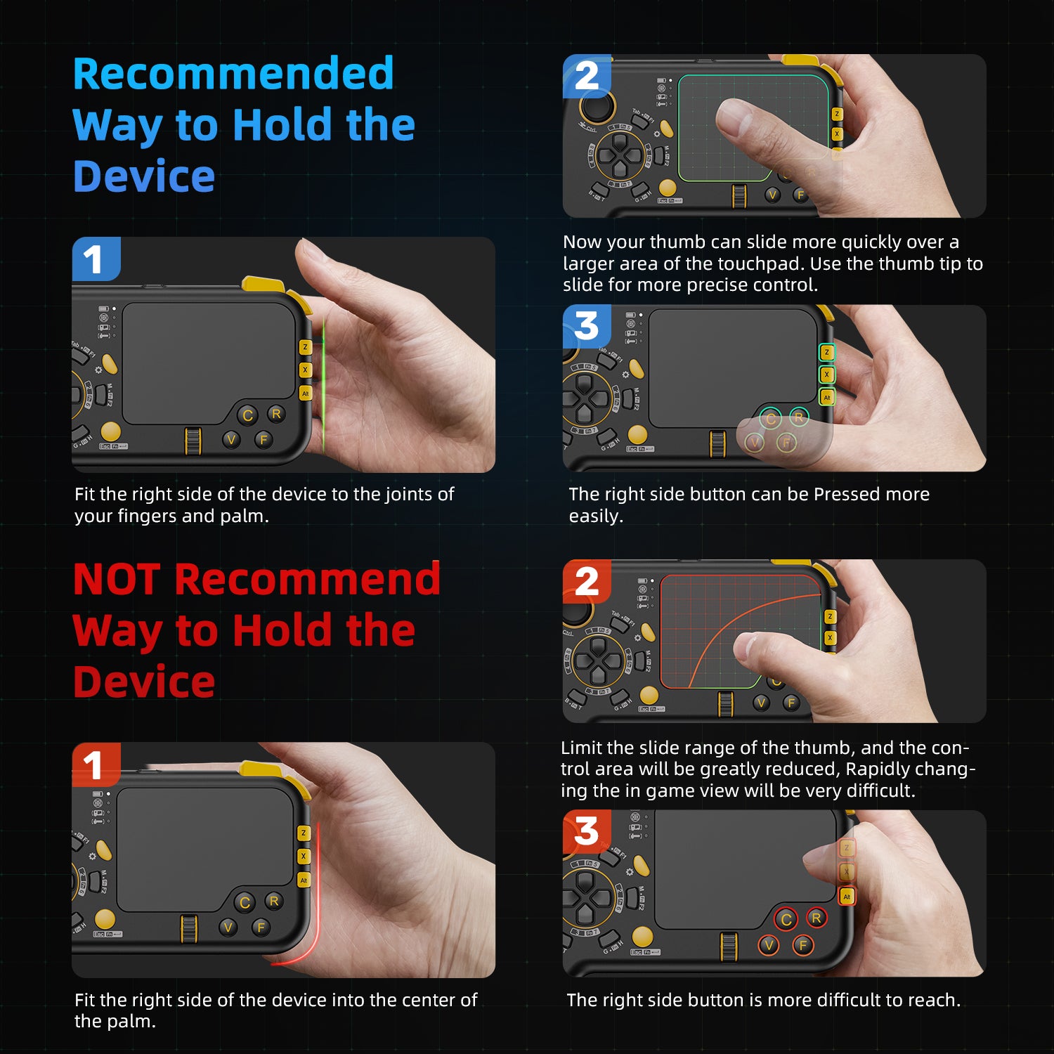 IFYOO GTP01 2.4G Wireless Gaming Touchpad with Gyro, Keyboard and Mouse with Trackpad Function Game Controller Gamepad Shape for Xbox Series X/S, Xbox One, PS5, PS4, Steam, PC Windows 11 10