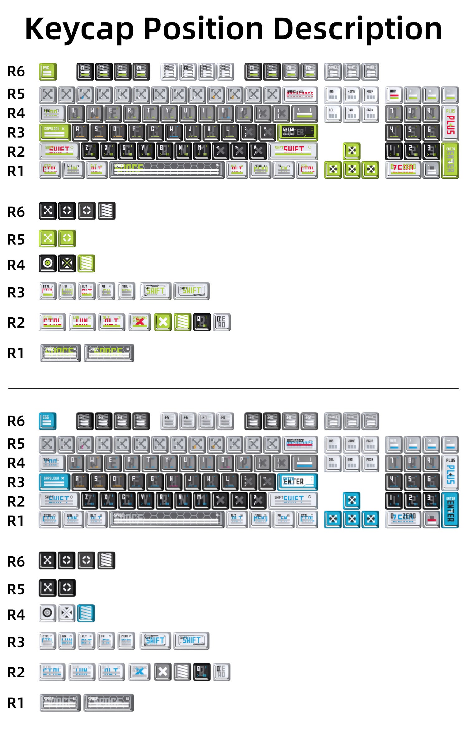 CAPXXX Remodeling Plan PBT Keycap Set, Gradient L-shaped Translucent PBT 5 Sided Dye-Sublimated, for Mechanical Keyboard