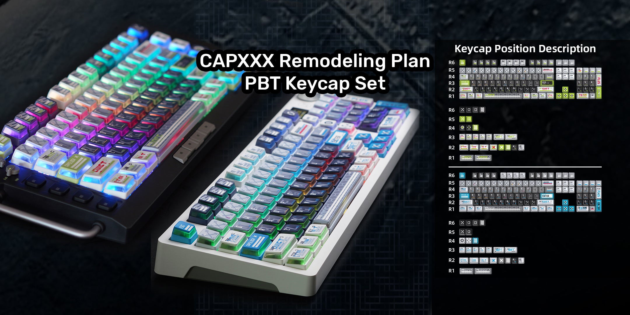 CAPXXX Remodeling Plan PBT Keycap Set, Gradient L-shaped Translucent PBT 5 Sided Dye-Sublimated, for Mechanical Keyboard