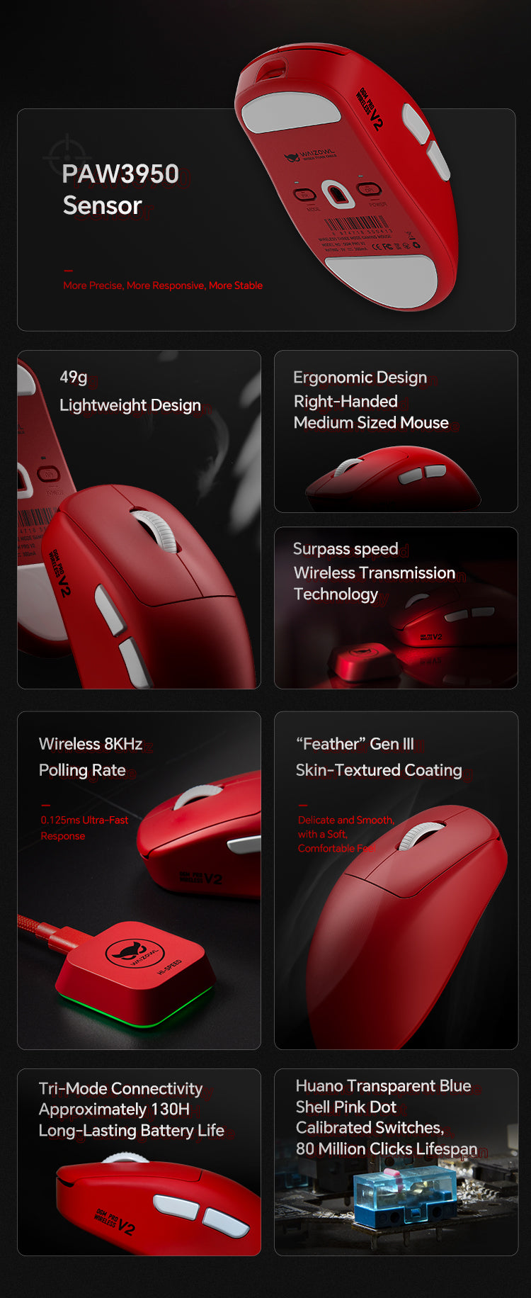 WAIZOWL OGM Pro V2 Wireless Gaming Mouse, 2.4G/BT/Wired TrI-Mode, PAW3950 Sensor, 49g Lightweight, 8K Polling Rate, Max 26K DPI, Right-Handed Ergonomic Design