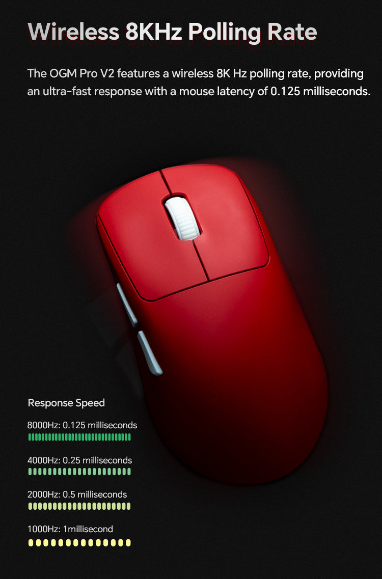 WAIZOWL OGM Pro V2 Wireless Gaming Mouse, 2.4G/BT/Wired TrI-Mode, PAW3950 Sensor, 49g Lightweight, 8K Polling Rate, Max 26K DPI, Right-Handed Ergonomic Design