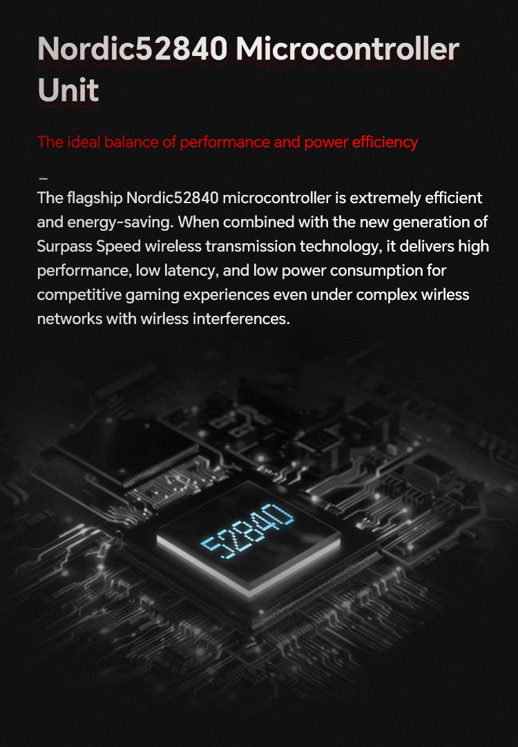 WAIZOWL OGM Pro V2 Wireless Gaming Mouse, 2.4G/BT/Wired TrI-Mode, PAW3950 Sensor, 49g Lightweight, 8K Polling Rate, Max 26K DPI, Right-Handed Ergonomic Design