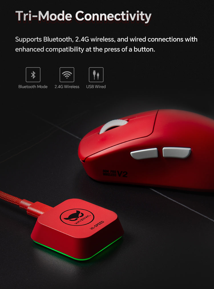 WAIZOWL OGM Pro V2 Wireless Gaming Mouse, 2.4G/BT/Wired TrI-Mode, PAW3950 Sensor, 49g Lightweight, 8K Polling Rate, Max 26K DPI, Right-Handed Ergonomic Design