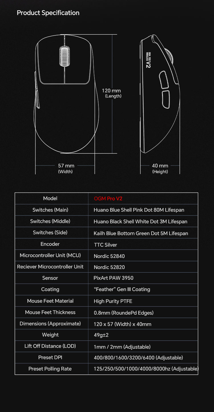 WAIZOWL OGM Pro V2 Wireless Gaming Mouse, 2.4G/BT/Wired TrI-Mode, PAW3950 Sensor, 49g Lightweight, 8K Polling Rate, Max 26K DPI, Right-Handed Ergonomic Design
