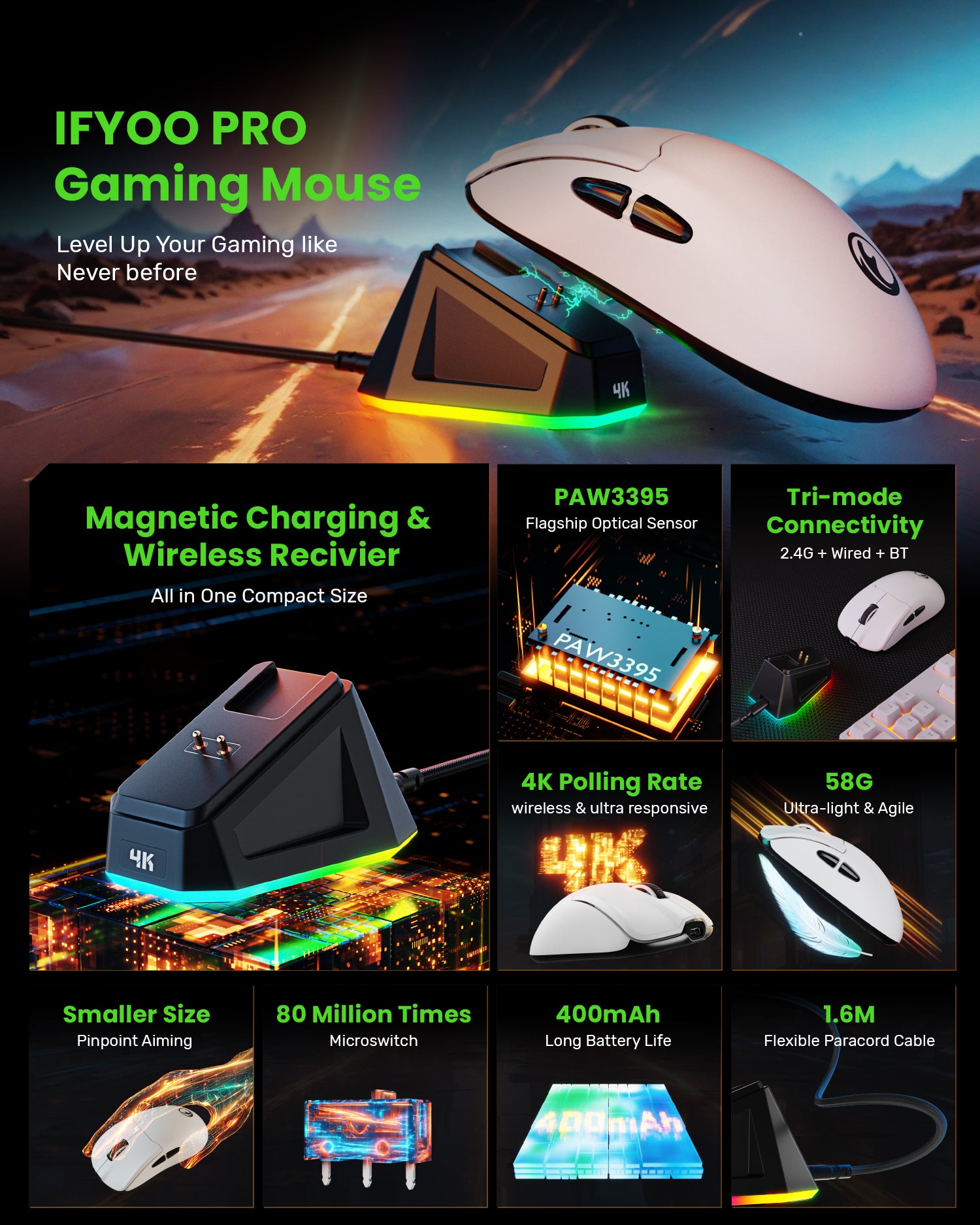 IFYOO G63 2.4G/BT/Wired Tri-Mode 4K Wireless Gaming Mouse, PAW3395 Sensor, 58g Lightweight, 4000 Polling Rate, 26K DPI, 5 Programmable Buttons, RGB Magnetic Charging Dock with Wireless Receiver